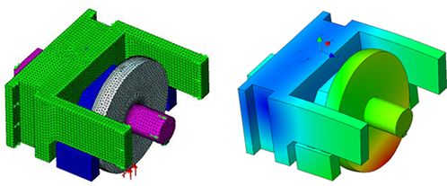 Further development of FEM analysis technology